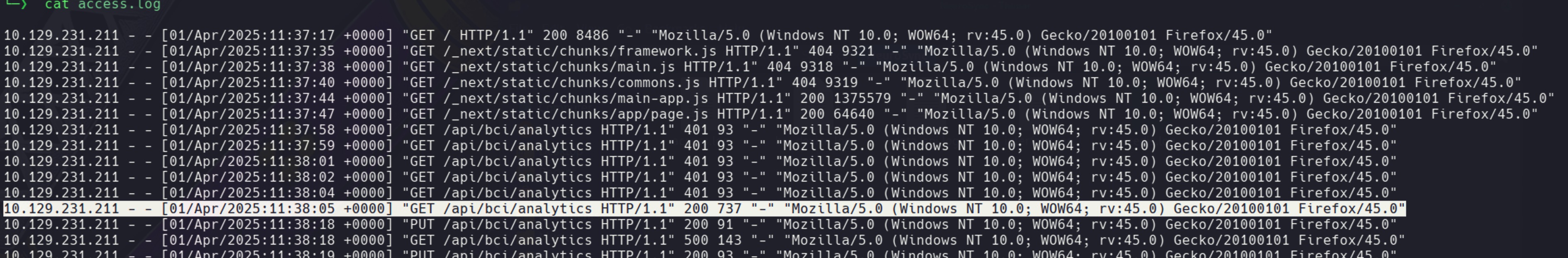 Pomyślne ominięcie middleware